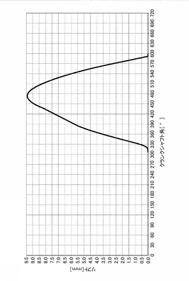 6786954-内燃エンジンのエンジンバルブの可変的な作動のためのシステム、および当該システムを制御するための方法 図000005