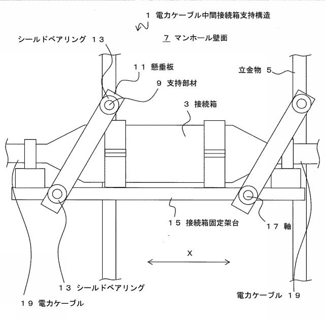 6789648-電力ケーブル中間接続箱の支持構造 図000005