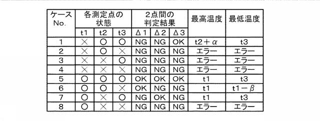 6790102-管理装置、及び蓄電システム 図000005