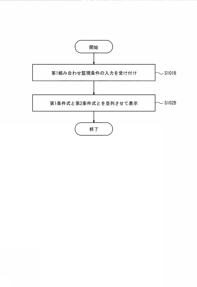 6791216-監視プログラム、監視装置、及び監視システム 図000005