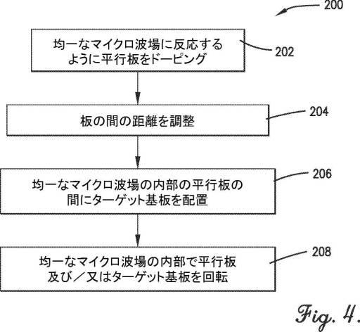 6791880-マイクロ波を用いた平行板電場の印加装置 図000005