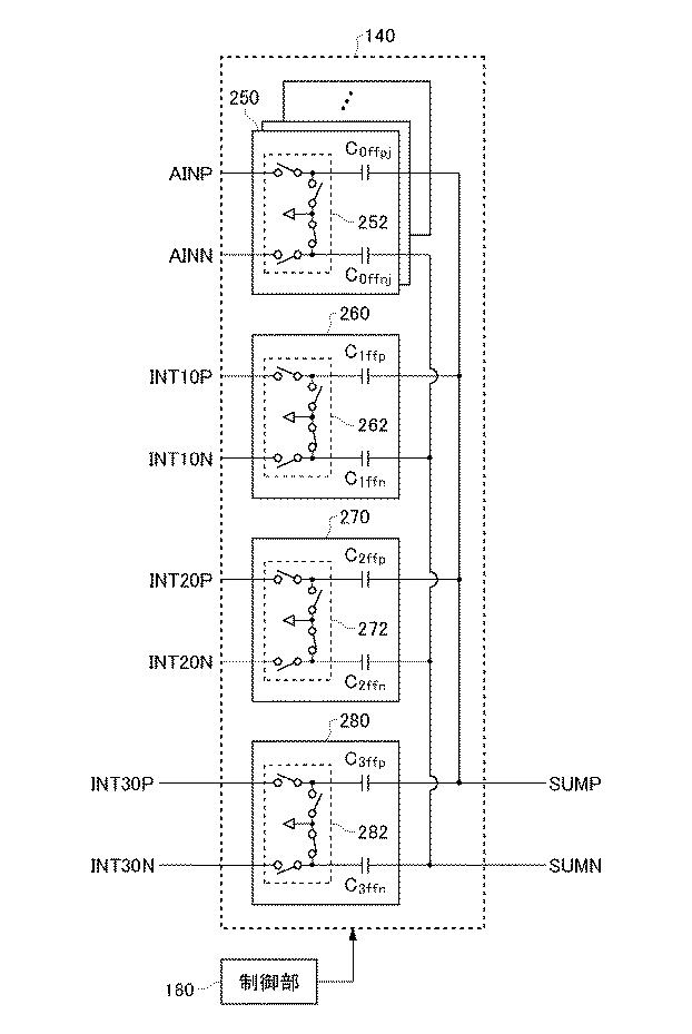 6792436-インクリメンタル型デルタシグマＡＤ変調器およびインクリメンタル型デルタシグマＡＤ変換器 図000005