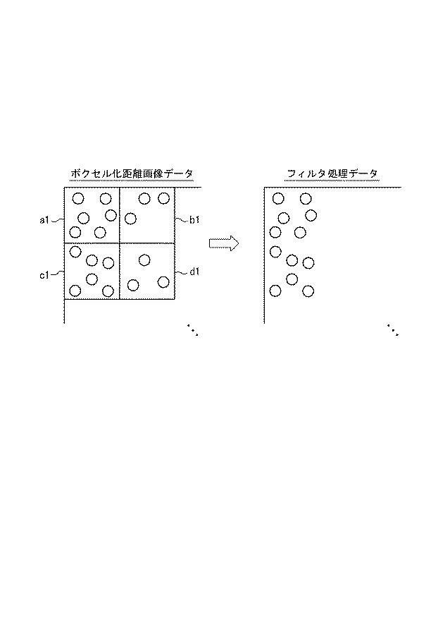 6793055-フィルタ処理装置及びプログラム 図000005