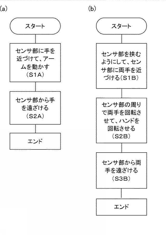 6795988-ロボット教示装置およびロボットの教示方法 図000005