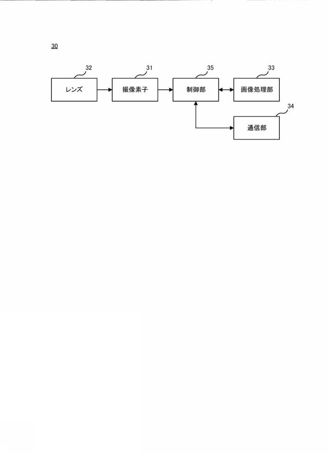 6797500-コンクリート打設数量計算システムおよびコンクリート構造物の構築方法 図000005