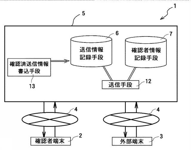 6798744-情報配信システム 図000005