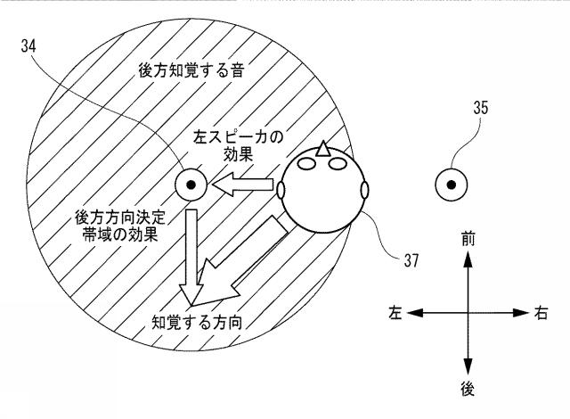 6799391-車両用方向提示装置 図000005