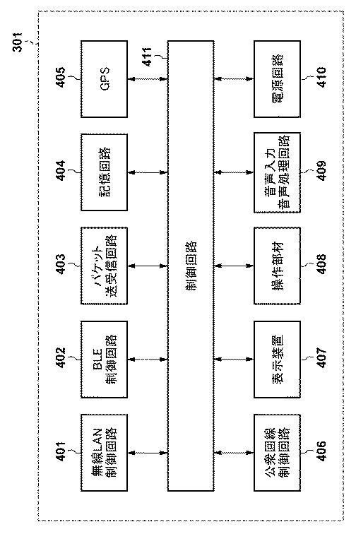 6799660-画像処理装置、画像処理方法、プログラム 図000005