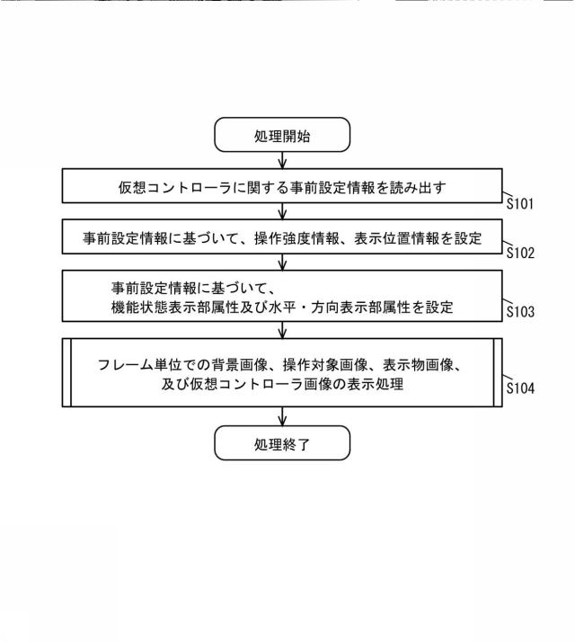 6800464-プログラム及び情報処理装置 図000005