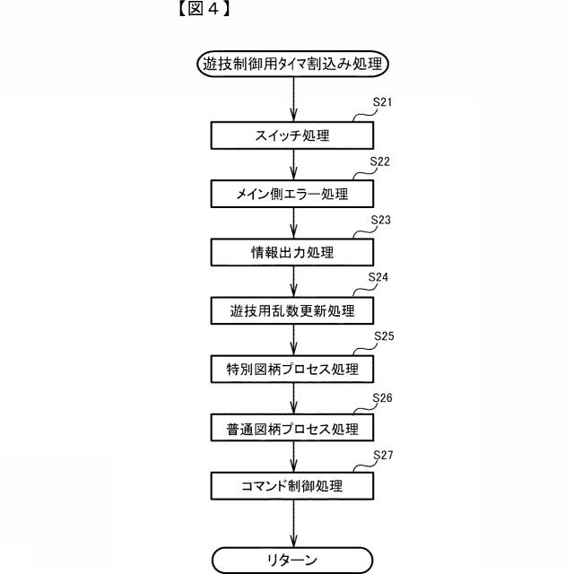 6800915-遊技機 図000005