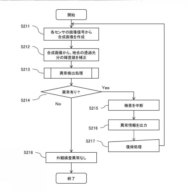 6801156-シート検査装置 図000005