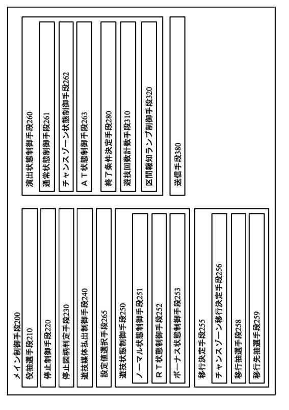 6803064-遊技機 図000005