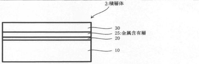 6803232-新規な積層体 図000005