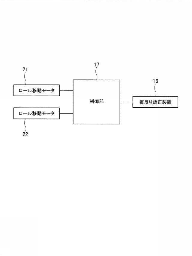 6803455-板反り矯正装置、溶融金属めっき設備、板反り矯正方法 図000005