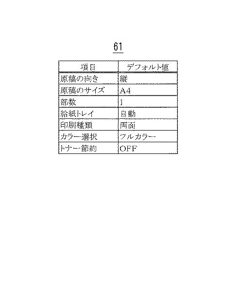 6803647-端末装置、プリンタ制御方法、およびコンピュータプログラム 図000005