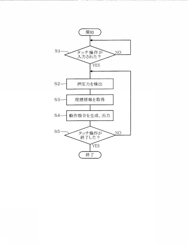 6803650-ロボット操作装置、ロボット操作プログラム 図000005