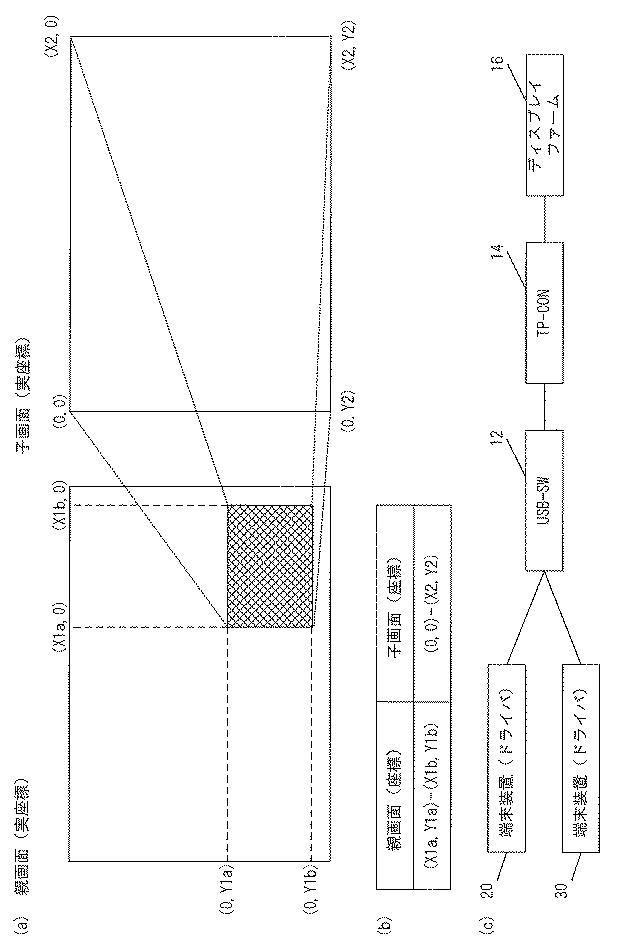 6803708-表示装置及び表示装置における制御方法及びプログラム 図000005