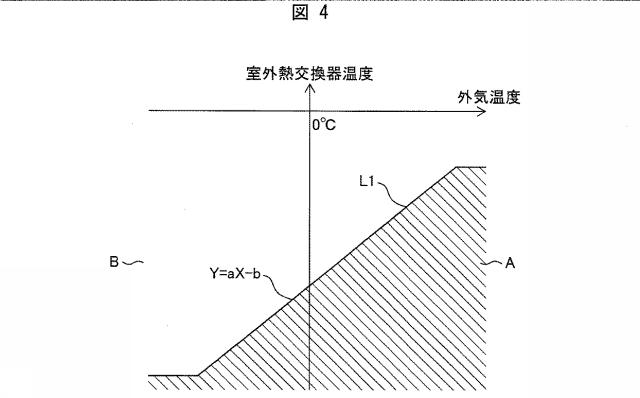 6804272-空気調和機の制御装置 図000005