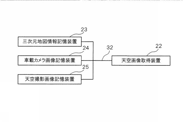 6804806-測位精度情報算出装置及び測位精度情報算出方法 図000005