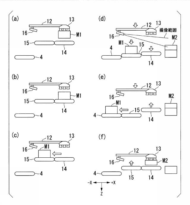 6804900-搬送装置、搬送方法、およびプログラム 図000005