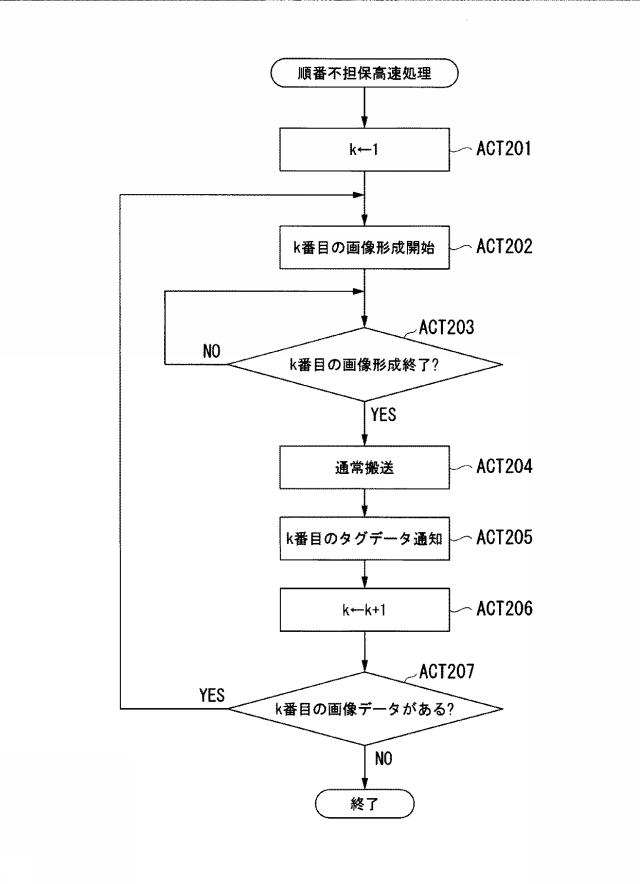 6804903-画像形成装置 図000005