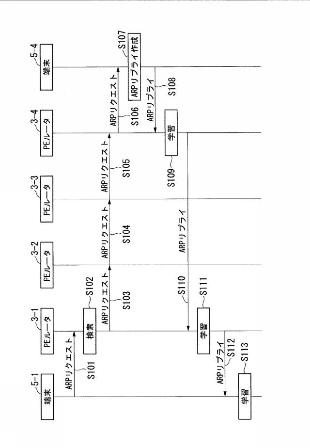 6805058-広域ＬＡＮ構成方法 図000005