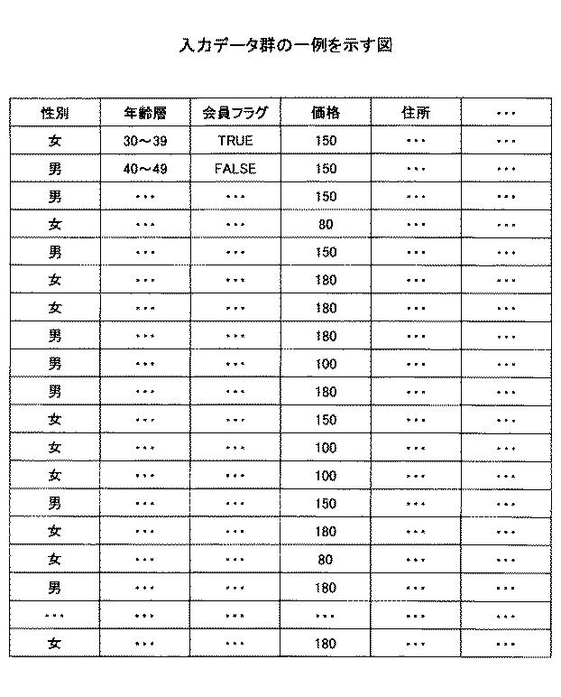 6805109-分析プログラム 図000005