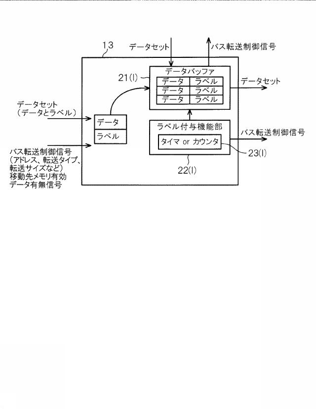 6805562-データ処理システム 図000005