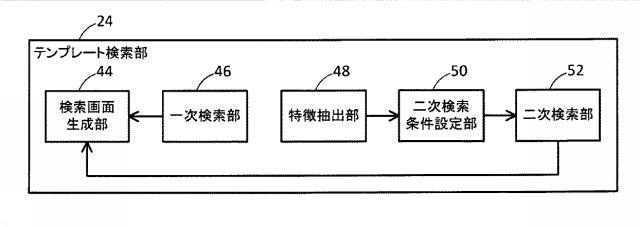 6805626-情報処理装置及びプログラム 図000005