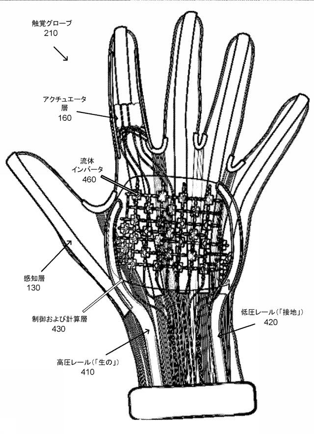 6811328-触覚デバイスの大規模集積化 図000005