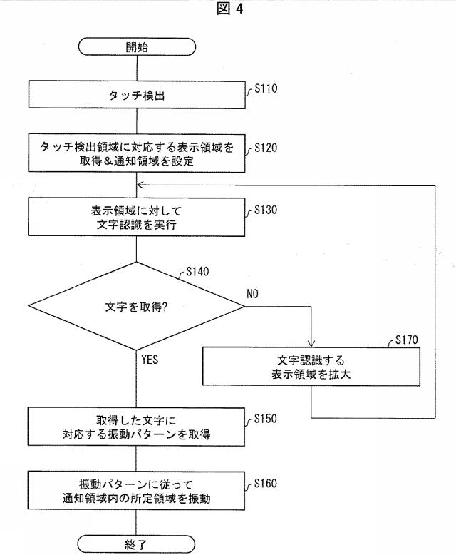 6812817-情報出力装置、情報出力装置の制御方法、および情報処理プログラム 図000005