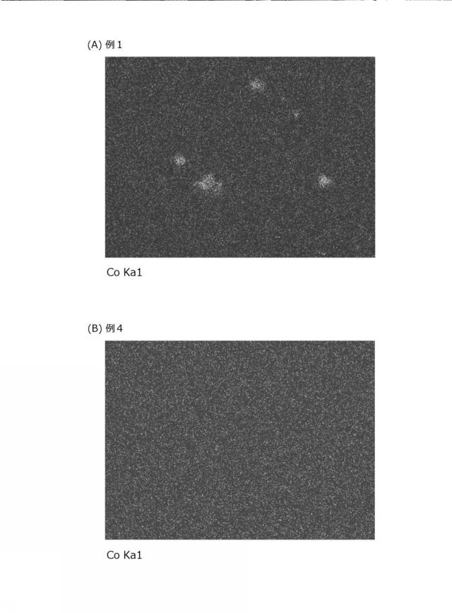 6813992-固体酸化物形燃料電池とこれに用いる電極材料 図000005