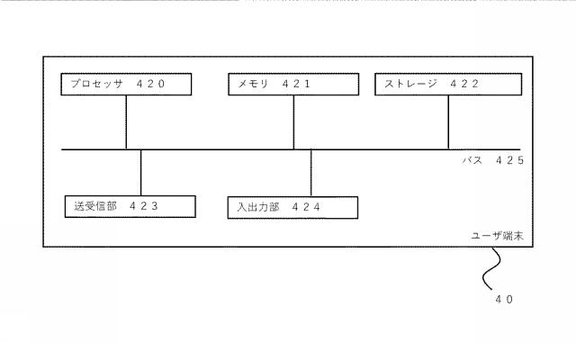 6818380-空間情報提供方法、管理サーバ、プログラム 図000005