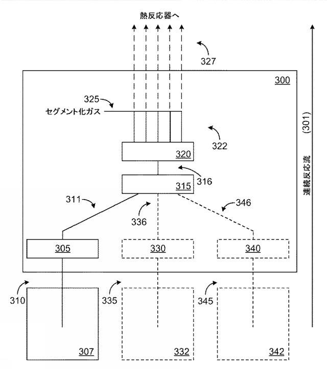 6823831-ナノ結晶の製造方法およびナノ結晶製造装置 図000005