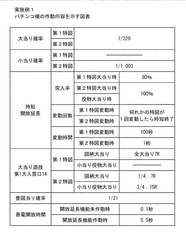 6823846-弾球遊技機 図000005