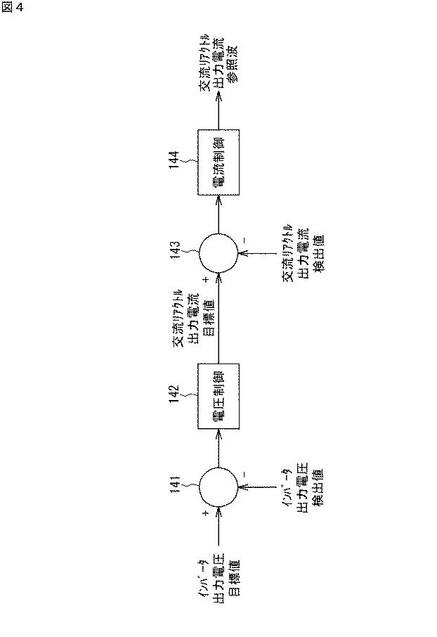 6825627-電力変換装置及び電流歪の低減方法 図000005