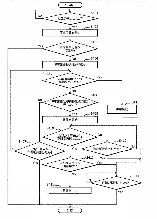 6826151-エレベーターの通話管理システム 図000005