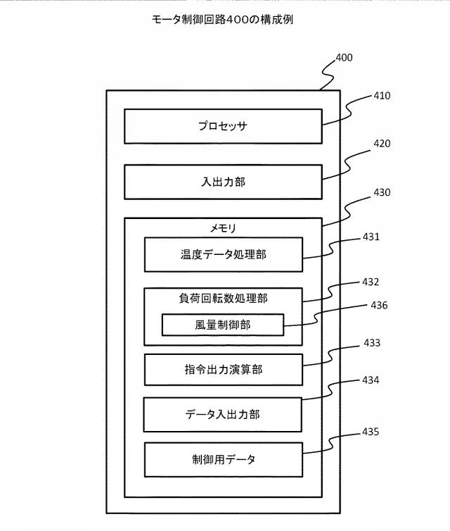 6839064-車両用空気調和装置及び車両用空気調和装置の制御方法 図000005