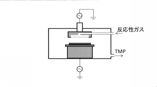 6842699-プラズマ処理検知用組成物及びそれを用いたプラズマ処理検知インジケータ 図000005