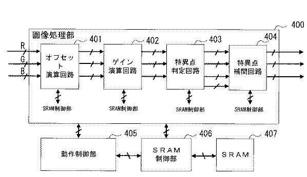 6849323-画像読取装置及び画像形成装置 図000005