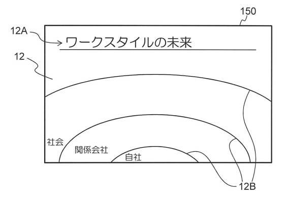 6851745-画像制御方法、装置、及びプログラム 図000005