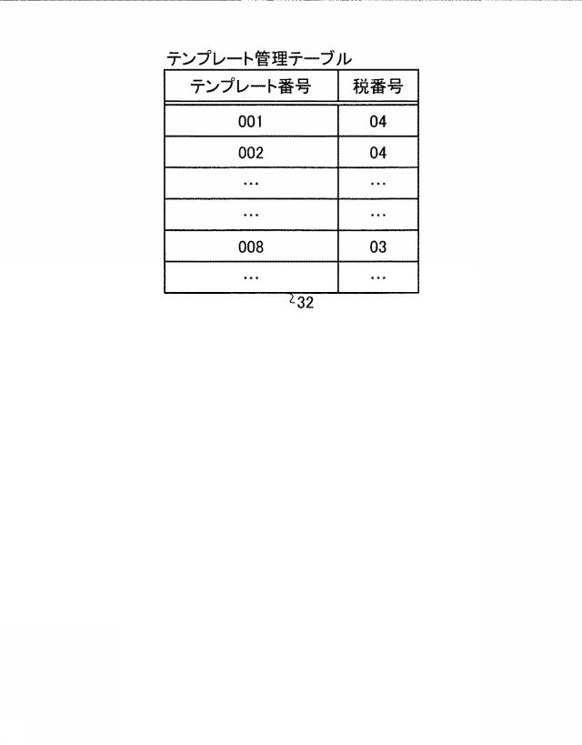 6855536-サーバ装置、プログラム、商品データ設定システムおよび価格表示設定方法 図000005