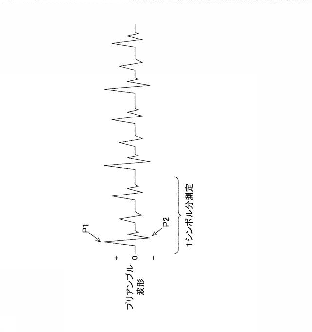 6858620-ＯＦＤＭ信号有線伝送システム 図000005