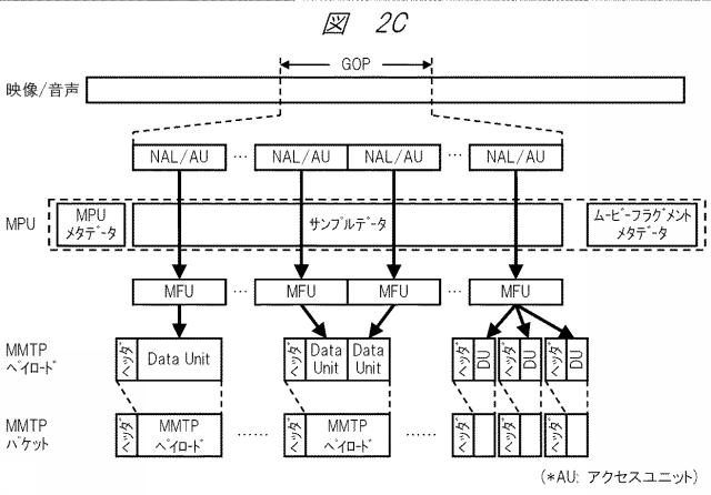 6865548-放送受信システム 図000005