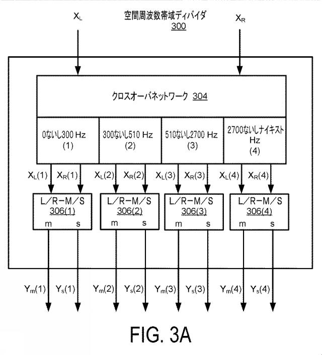 6865885-サブバンド空間オーディオエンハンスメント 図000005