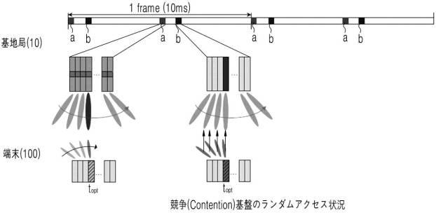 6873161-アップリンク信号伝送装置及びアップリンク信号伝送方法 図000005