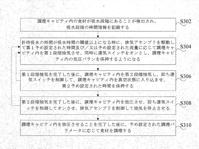 6877514-調理器具、運転制御方法、及びコンピュータ読み取り可能な記憶媒介 図000005