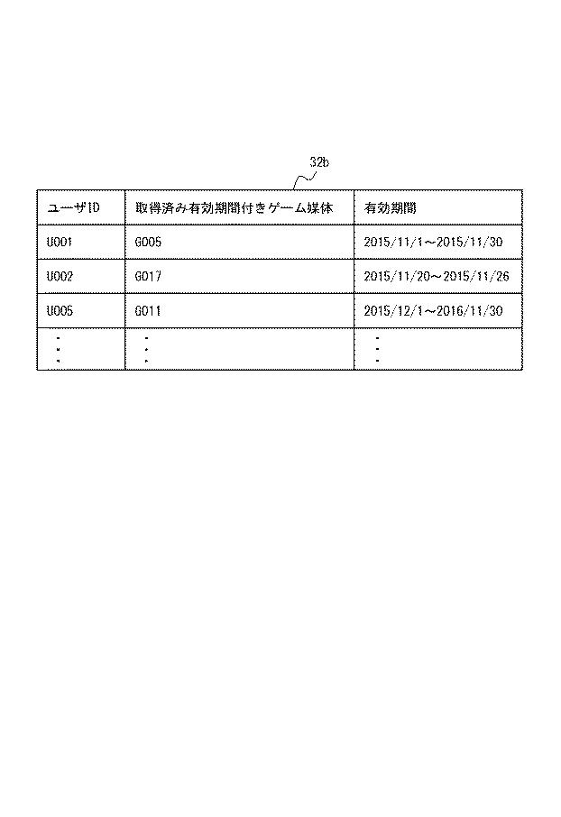 6882848-サーバ装置の制御方法、サーバ装置及びプログラム 図000005