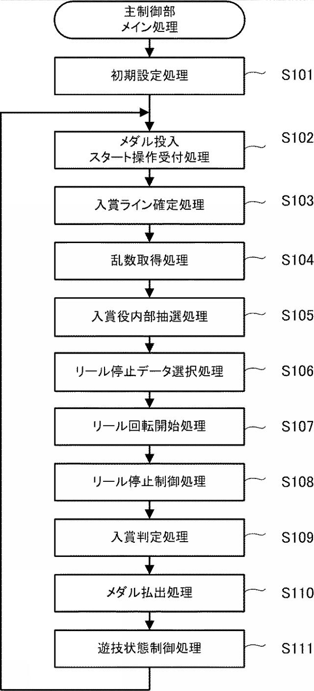6883891-遊技台 図000005