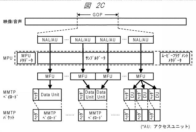 6885707-コンテンツの出力方法 図000005